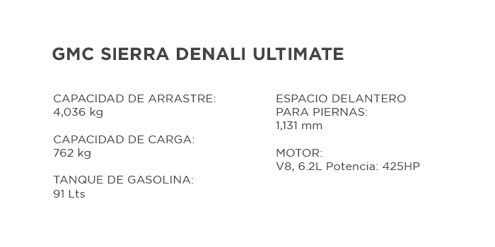 Sierra Denali Ultimated 2025 Especificaciones
